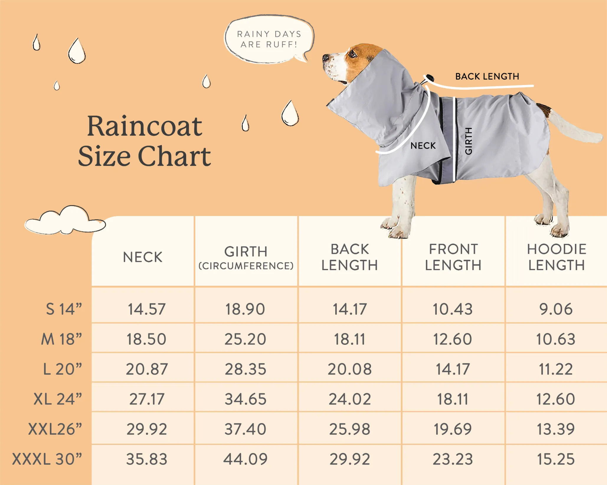 Forest Green Raincoat