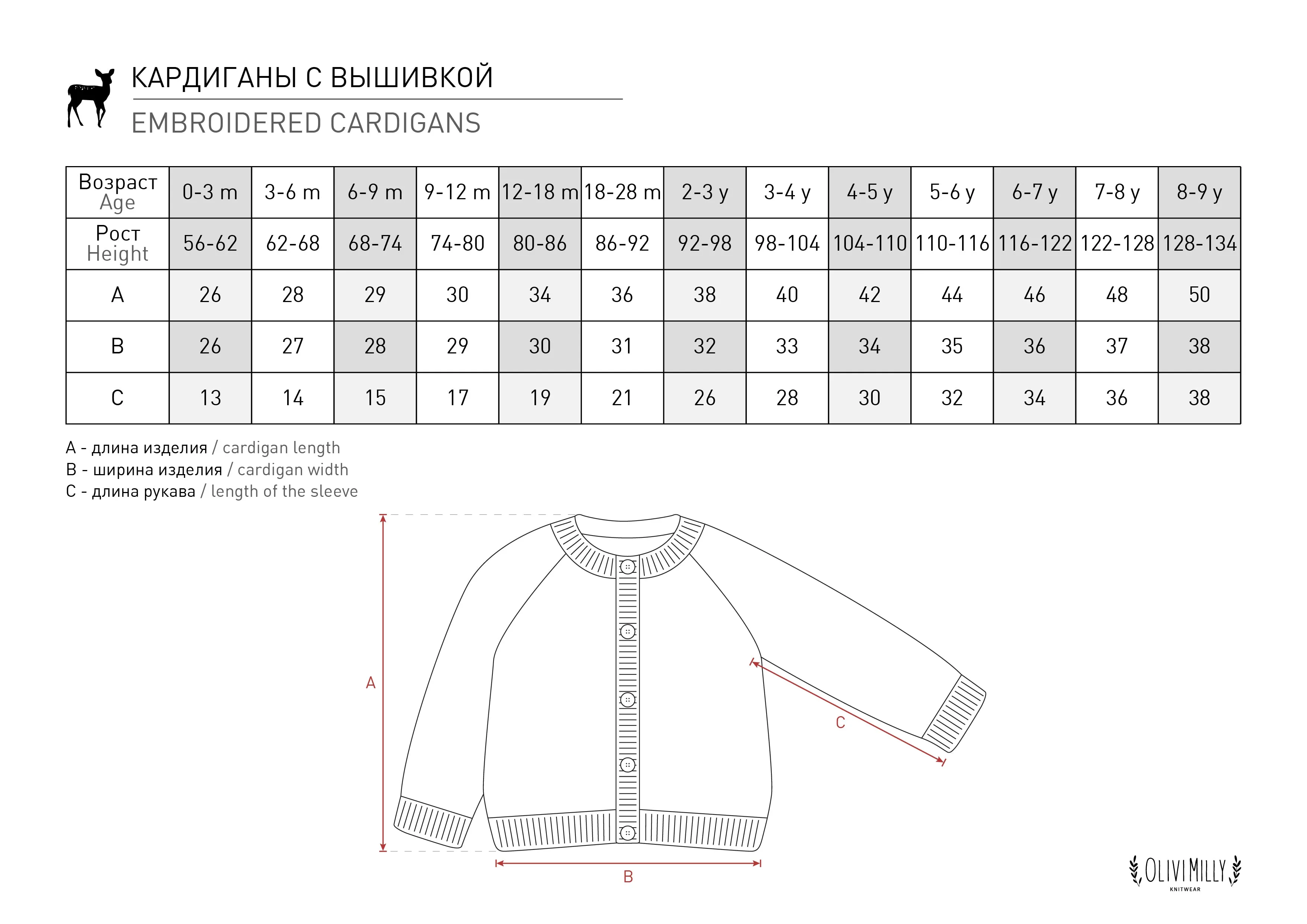 Mushrooms cardigan | Moss Green